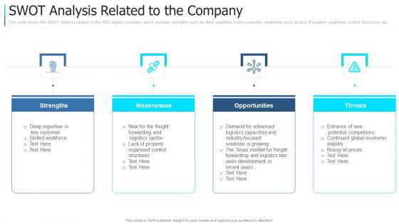 SWOT Analysis Related To The Company Template PDF