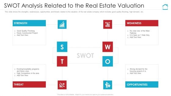 SWOT Analysis Related To The Real Estate Valuation Microsoft PDF