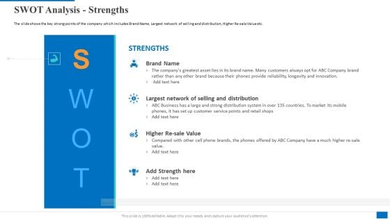 SWOT Analysis Strengths Elements PDF