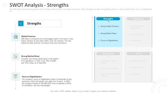 SWOT Analysis Strengths Icons PDF