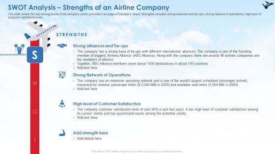 SWOT Analysis Strengths Of An Airline Company Ppt Inspiration Example File PDF