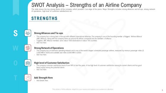 SWOT Analysis Strengths Of An Airline Company Sample PDF