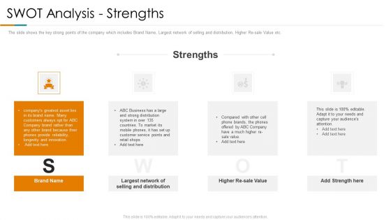 SWOT Analysis Strengths Ppt Infographic Template Visual Aids PDF