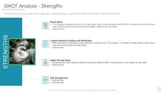 SWOT Analysis Strengths Ppt Layouts Examples PDF