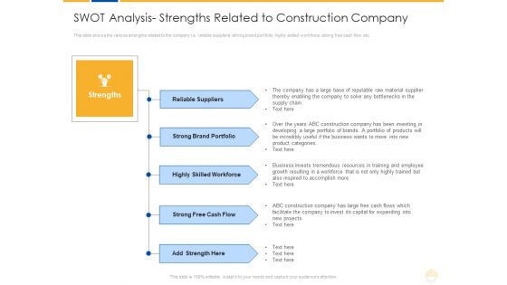 SWOT Analysis Strengths Related To Construction Company Ppt Model Show PDF