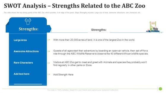 SWOT Analysis Strengths Related To The ABC Zoo Information PDF