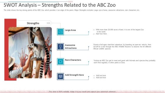 SWOT Analysis Strengths Related To The ABC Zoo Inspiration PDF