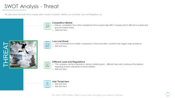 SWOT Analysis Threat Ppt Show Tips PDF