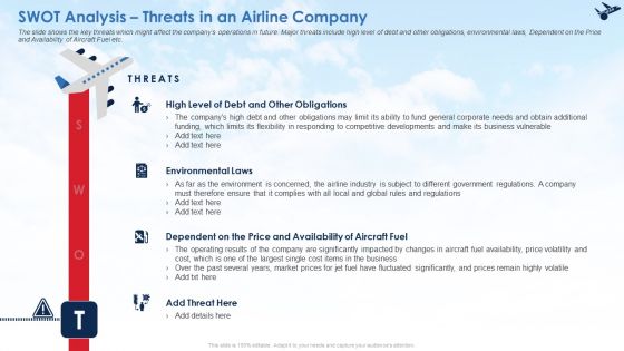 SWOT Analysis Threats In An Airline Company Ppt File Outline PDF SWOT Analysis Threats In An Airline Company Ppt File Outline PDF