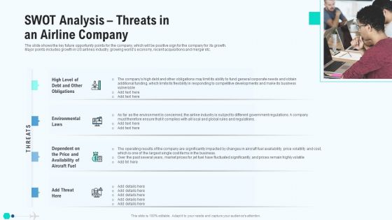 SWOT Analysis Threats In An Airline Company Summary PDF