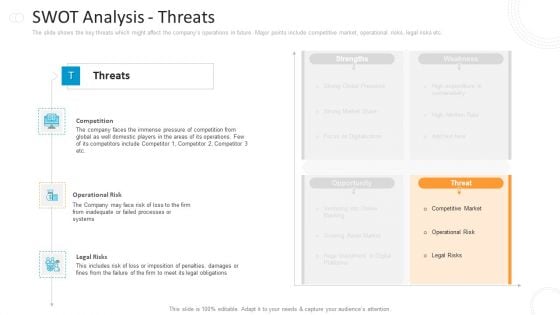 SWOT Analysis Threats Microsoft PDF