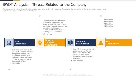 SWOT Analysis Threats Related To The Company Ppt Infographics Designs PDF