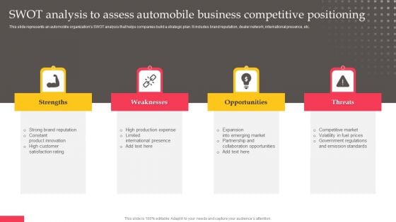 SWOT Analysis To Assess Automobile Business Competitive Positioning Clipart PDF SWOT Analysis To Assess Automobile Business Competitive Positioning Clipart PDF