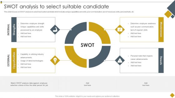 SWOT Analysis To Select Suitable Techniques To Boost Selection Process Inspiration PDF