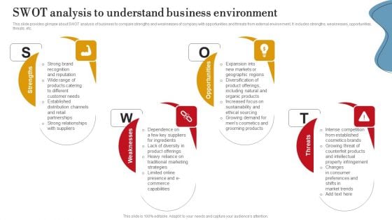 SWOT Analysis To Understand Business Environment Ppt PowerPoint Presentation File Example PDF SWOT Analysis To Understand Business Environment Ppt PowerPoint Presentation File Example PDF