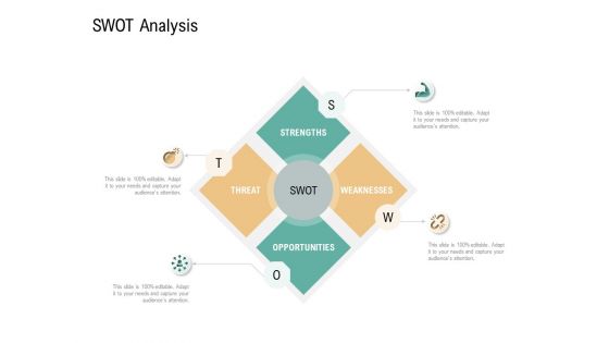 SWOT Analysis Virtual Currency Financing Pitch Deck Graphics PDF