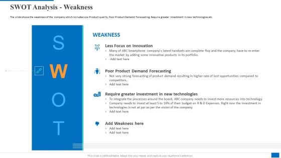 SWOT Analysis Weakness Information PDF SWOT Analysis Weakness Information PDF