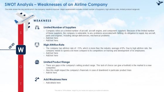 SWOT Analysis Weaknesses Of An Airline Company Ppt Pictures Backgrounds PDF