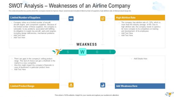 SWOT Analysis Weaknesses Of An Airline Company Summary PDF