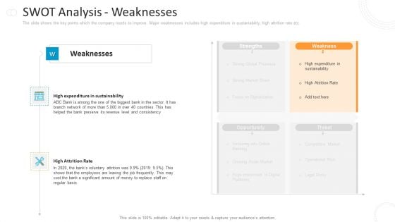 SWOT Analysis Weaknesses Portrait PDF