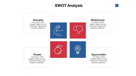 SWOT Analysis Weaknesses Ppt PowerPoint Presentation Model Design Ideas