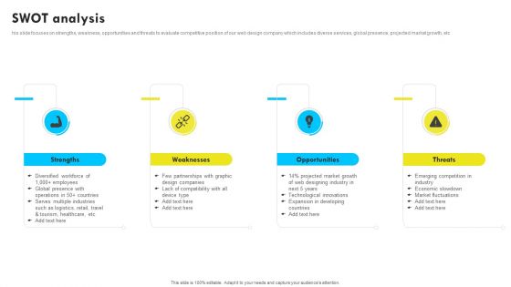 SWOT Analysis Web Design And Development Company Profile Information PDF