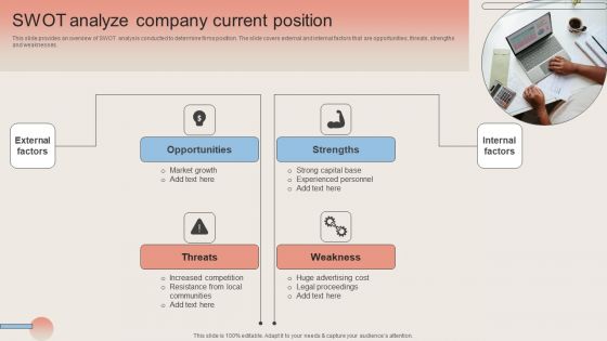 SWOT Analyze Company Current Position Graphics PDF