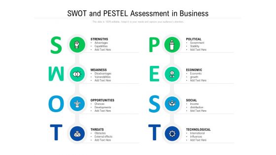SWOT And PESTEL Assessment In Business Ppt PowerPoint Presentation Show Template PDF SWOT And PESTEL Assessment In Business Ppt PowerPoint Presentation Show Template PDF