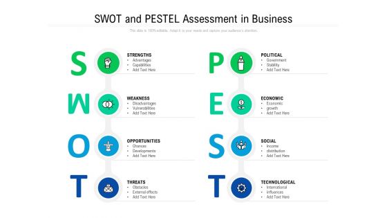 SWOT And PESTEL Assessment In Business Ppt PowerPoint Presentation Show Template PDF