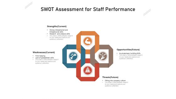 SWOT Assessment For Staff Performance Ppt PowerPoint Presentation File Visual Aids PDF