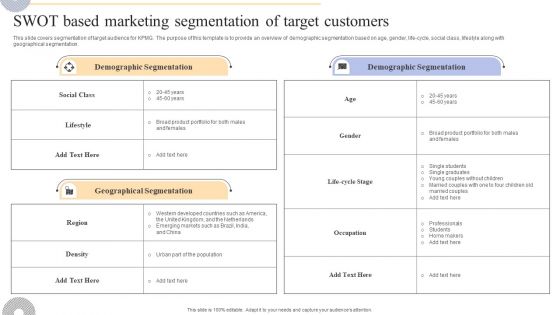 SWOT Based Marketing Segmentation Of Target Customers Mockup PDF