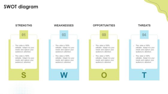 SWOT Diagram Brand Administration Download PDF