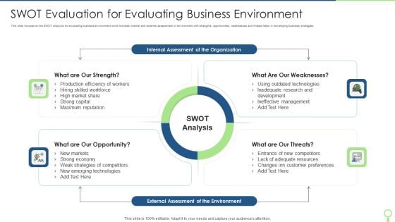 SWOT Evaluation For Evaluating Business Environment Topics PDF SWOT Evaluation For Evaluating Business Environment Topics PDF