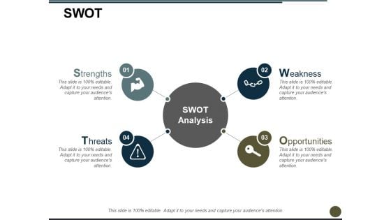 SWOT Ppt PowerPoint Presentation Gallery Graphics Pictures