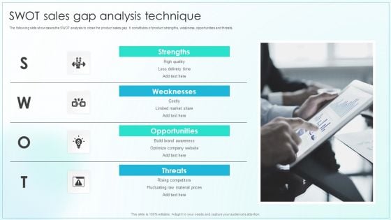 SWOT Sales Gap Analysis Technique Professional PDF