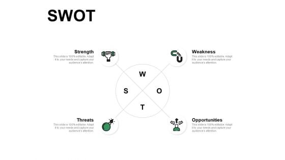 SWOT Strength Opportunity Ppt PowerPoint Presentation Infographic Template Display