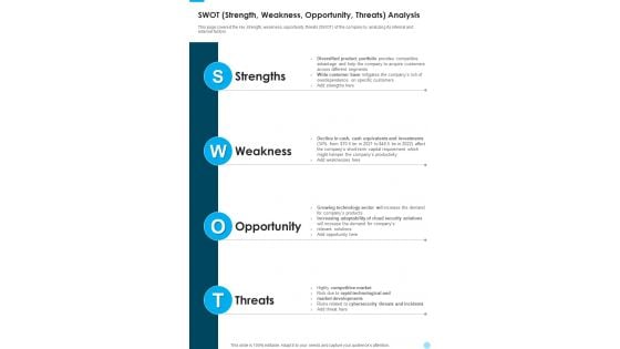 SWOT Strength Weakness Opportunity Threats Analysis One Pager Documents SWOT Strength Weakness Opportunity Threats Analysis One Pager Documents