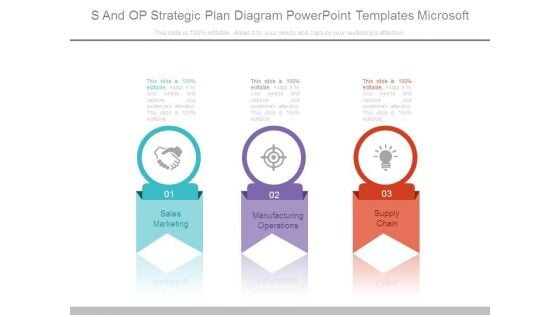 S And Op Strategic Plan Diagram Powerpoint Templates Microsoft