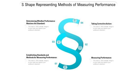 S Shape Representing Methods Of Measuring Performance Ppt PowerPoint Presentation Gallery Outfit PDF