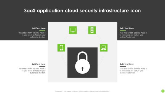 Saas Cloud Security Ppt PowerPoint Presentation Complete Deck With Slides Slide19