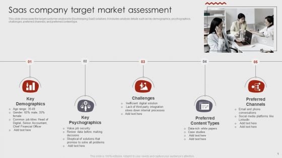 Saas Company Target Market Assessment Clipart PDF