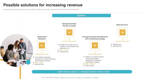Saas Continuous Income Generation Model For Software Startup Possible Solutions For Increasing Revenue Guidelines PDF Saas Continuous Income Generation Model For Software Startup Possible Solutions For Increasing Revenue Guidelines PDF