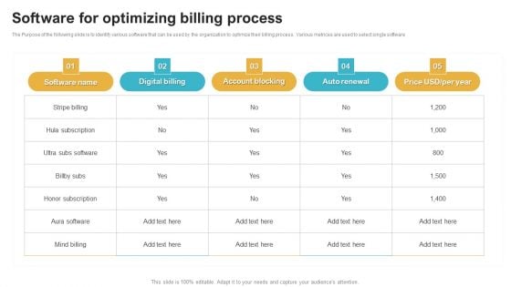 Saas Continuous Income Generation Model For Software Startup Software For Optimizing Billing Process Pictures PDF Saas Continuous Income Generation Model For Software Startup Software For Optimizing Billing Process Pictures PDF