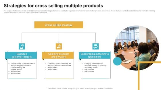 Saas Continuous Income Generation Model For Software Startup Strategies For Cross Selling Multiple Products Demonstration PDF