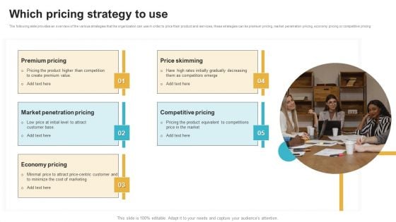 Saas Continuous Income Generation Model For Software Startup Which Pricing Strategy To Use Diagrams PDF