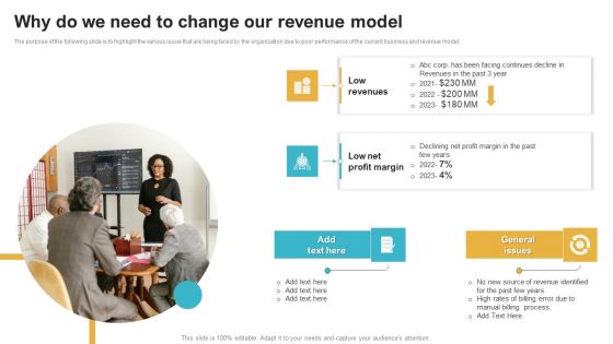 Saas Continuous Income Generation Model For Software Startup Why Do We Need To Change Our Revenue Structure PDF