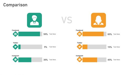 Saas Customer Relationship Management Fundraising Comparison Brochure PDF