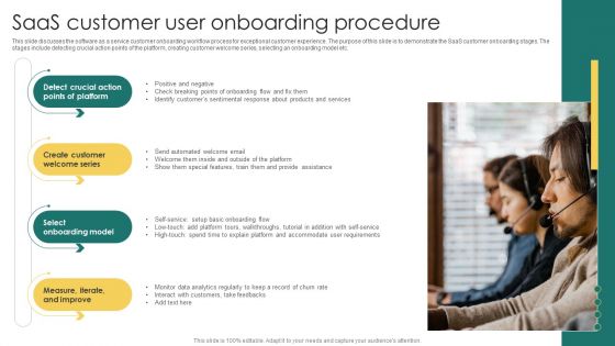 Saas Customer User Onboarding Procedure Background PDF