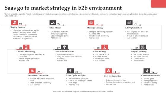 Saas Go To Market Strategy In B2b Environment Portrait PDF