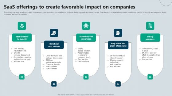 Saas Offerings To Create Favorable Impact On Companies Ideas PDF